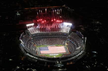 Chicago Bears Tickets Nfl 2020 Tickets Schedule Stubhub
