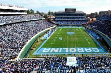Wake Forest Demon Deacons Football Tickets Stubhub