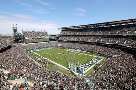 Detroit Lions Tickets Nfl 2020 Tickets Schedule Stubhub