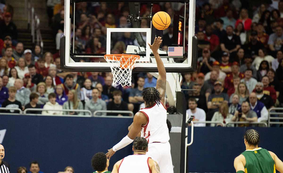 Iowa State Cyclones Basketball