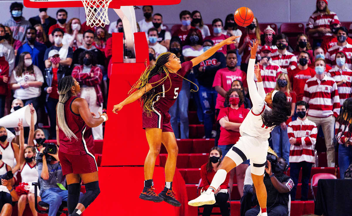 NC State Wolfpack Women's Basketball