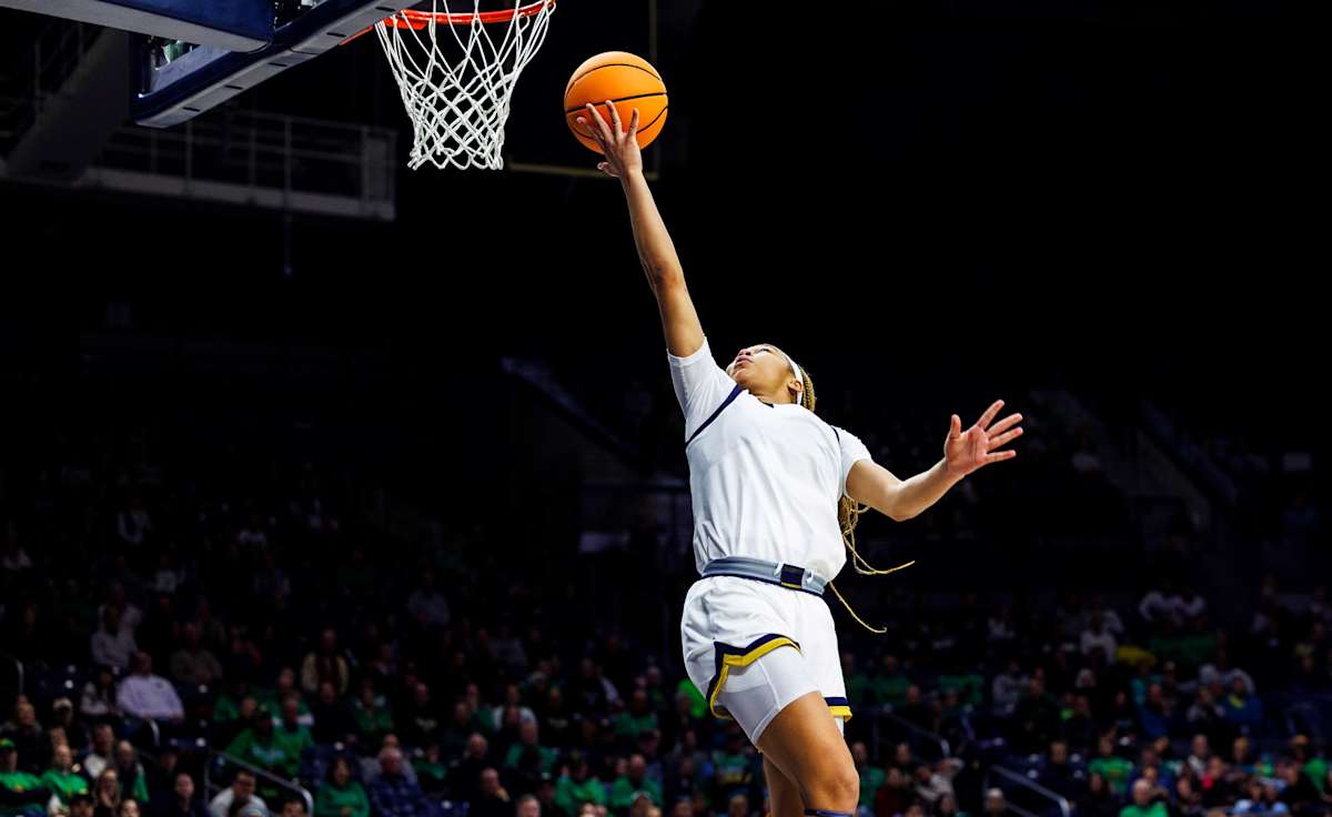 Notre Dame Fighting Irish Women's Basketball