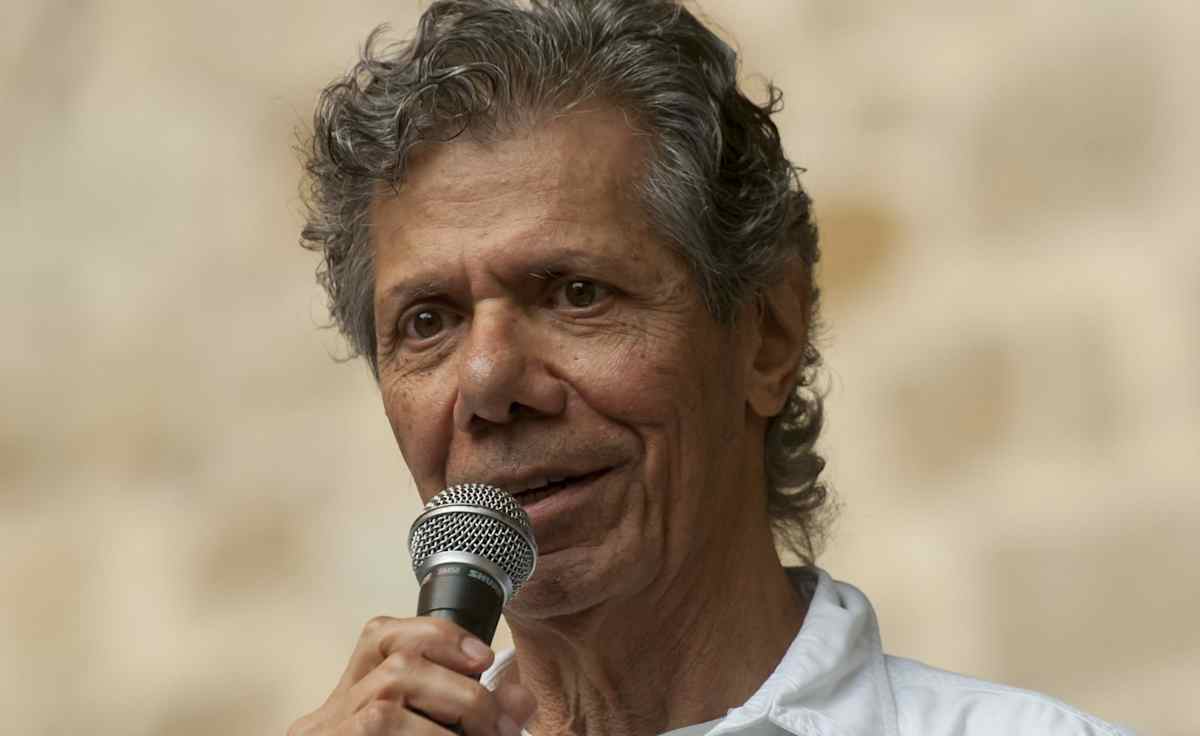 Chick Corea