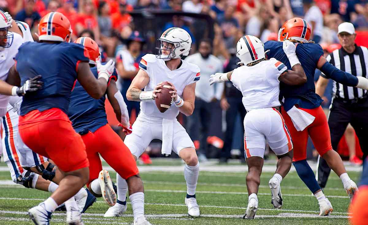 Virginia Cavaliers Football