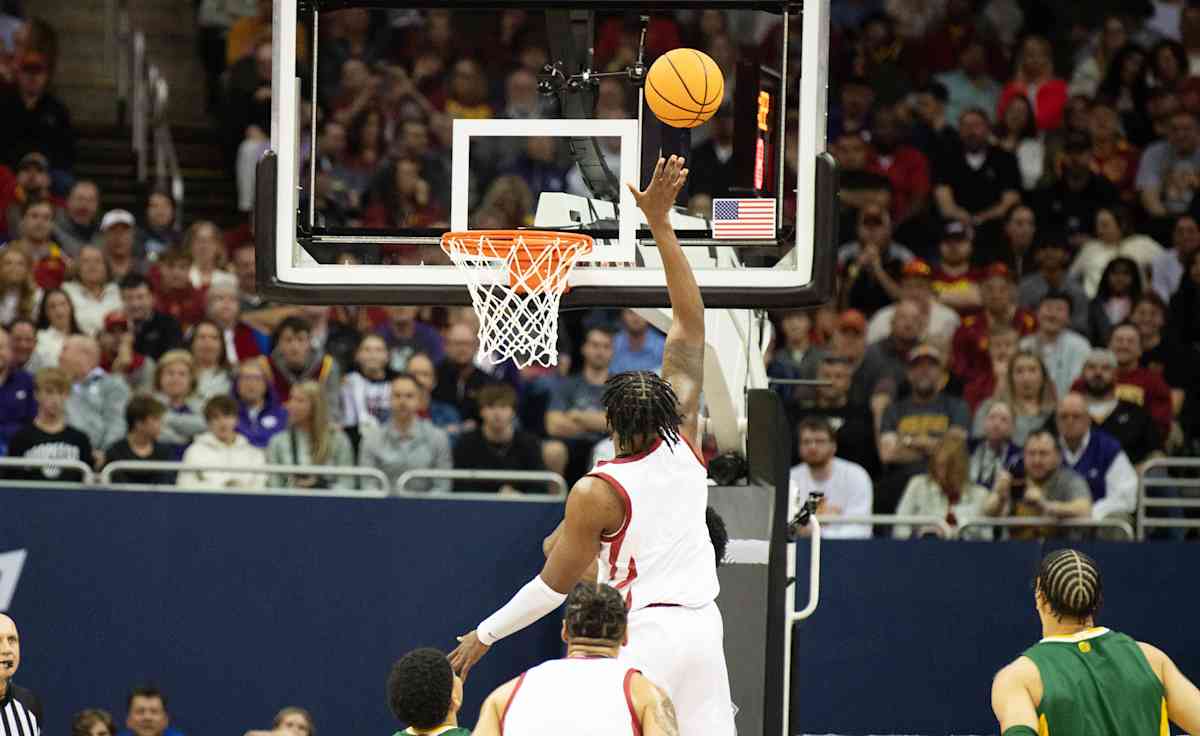 Iowa State Cyclones Basketball