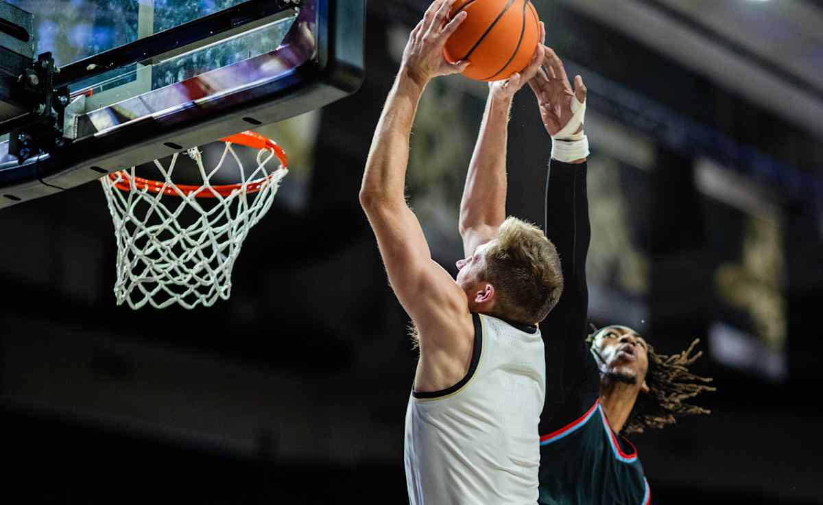 Wake Forest Demon Deacons Basketball