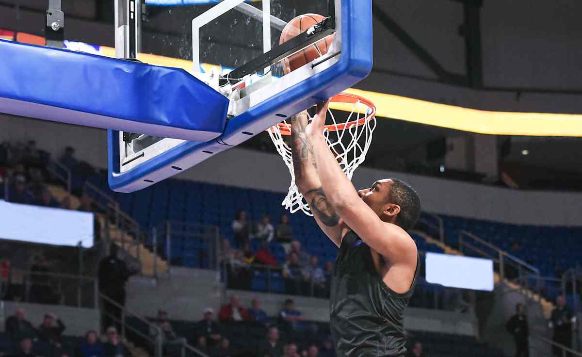 High Point Panthers Basketball