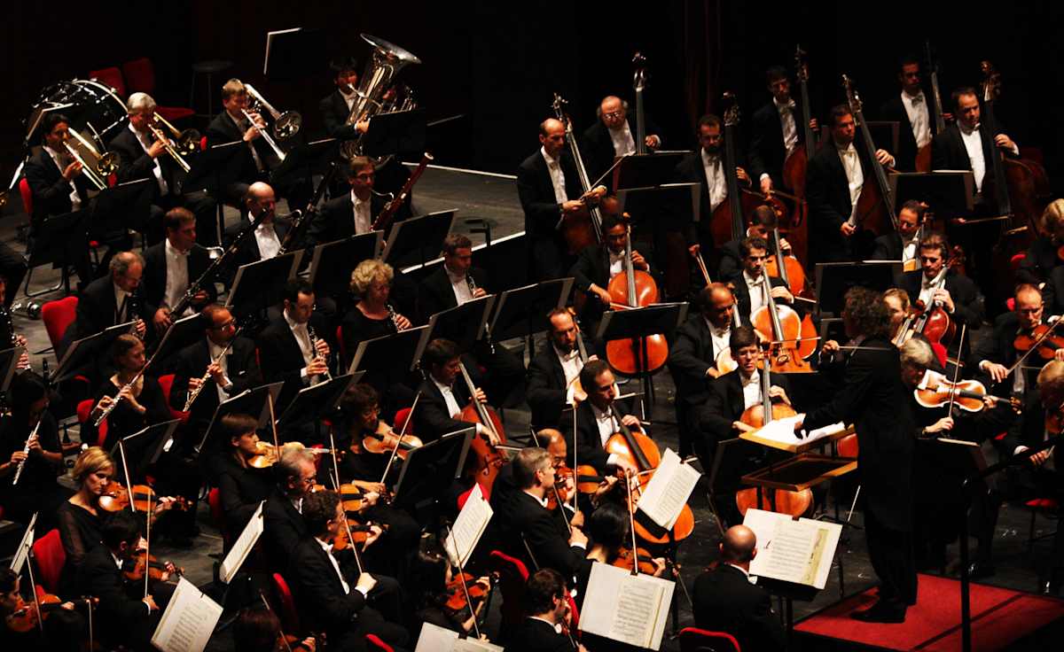 Cleveland Orchestra