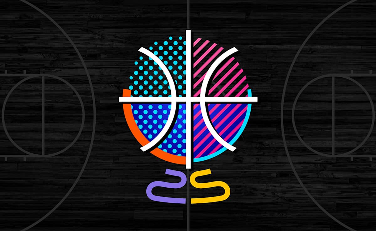 FIBA EuroBasket 2025