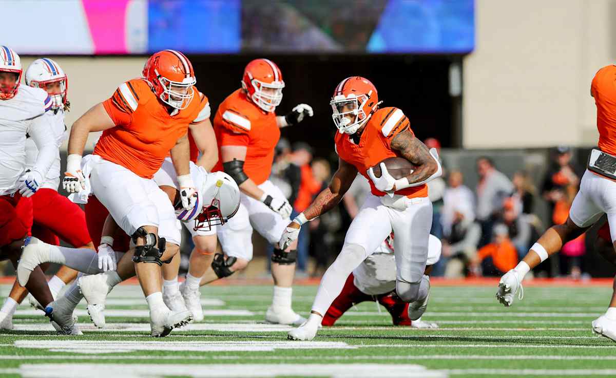 Oklahoma State Cowboys Football