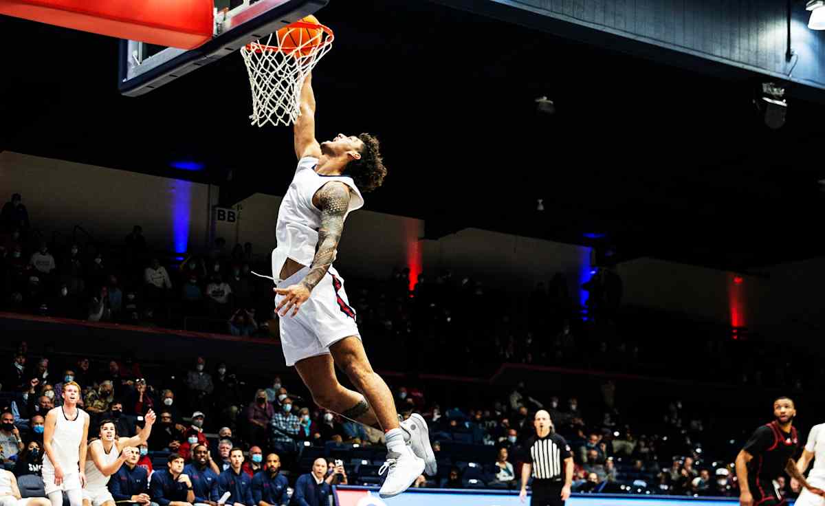 Saint Mary's Gaels Basketball