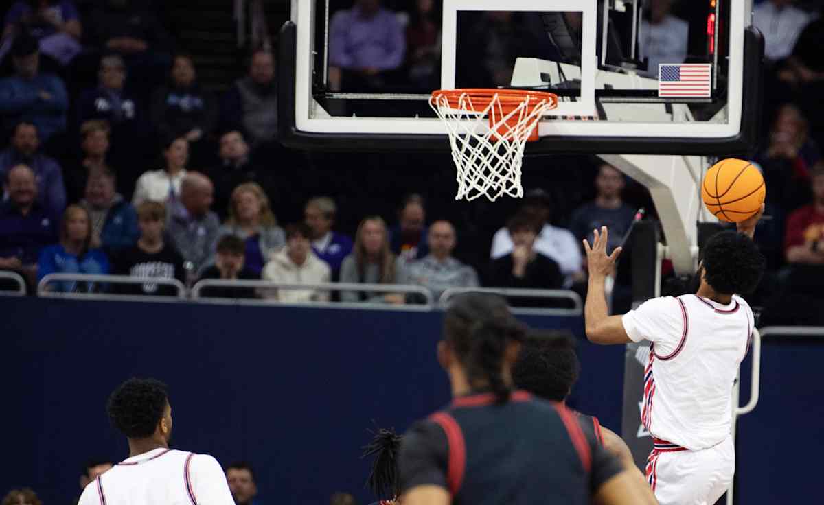 Houston Cougars Basketball