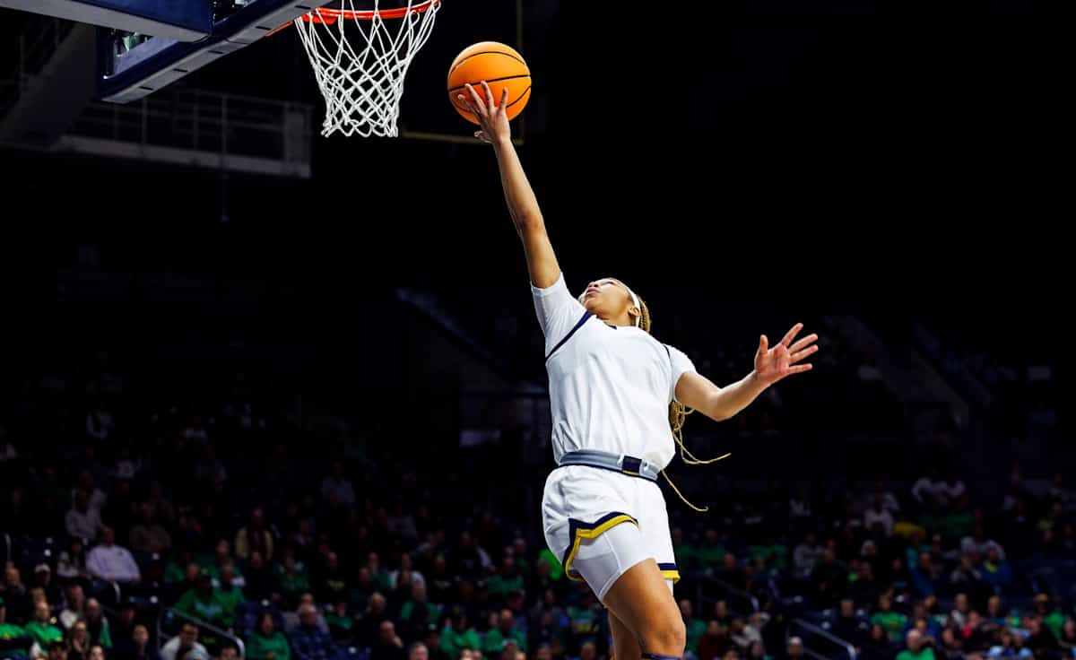 Notre Dame Fighting Irish Women's Basketball