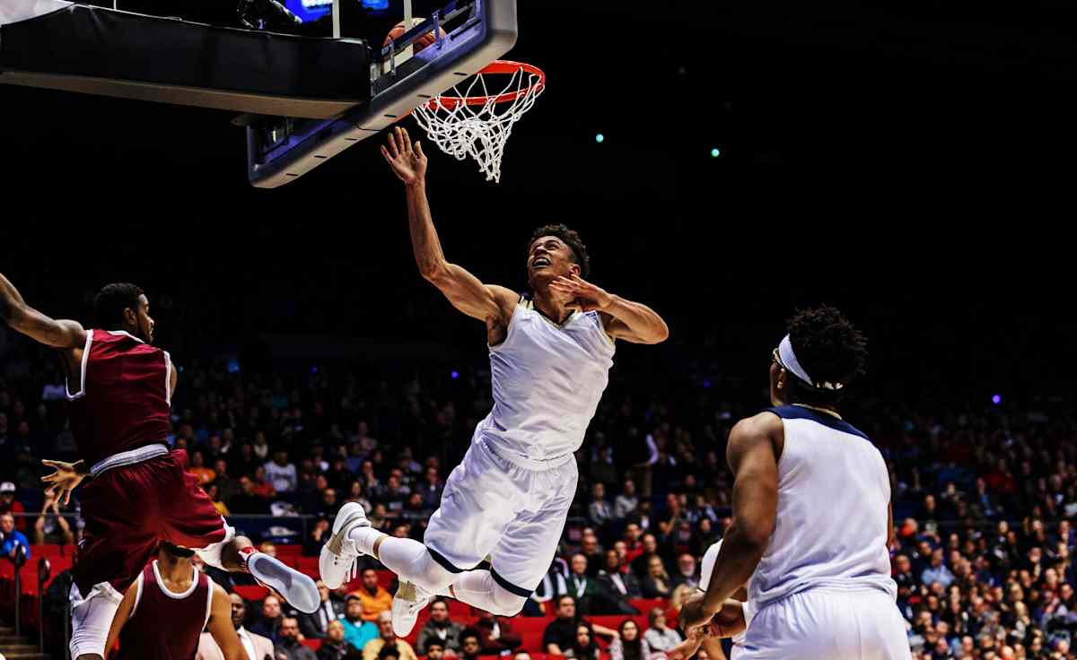 UC Davis Aggies Basketball