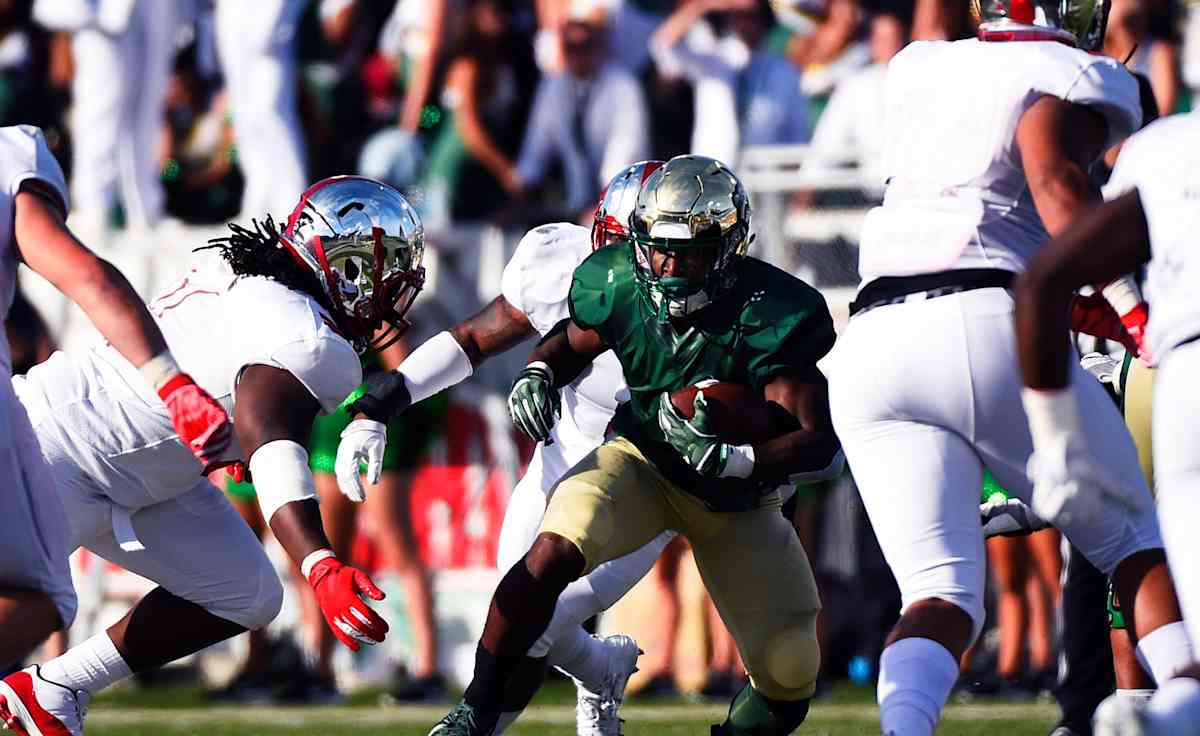 UNC Charlotte 49ers Football
